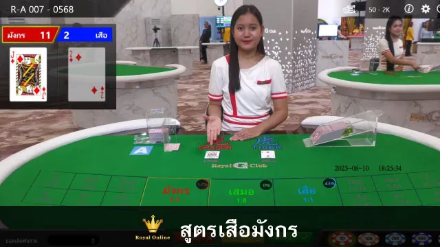 สูตรเสือมังกร