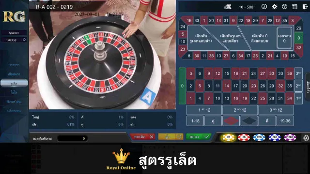 สูตรรูเล็ต
