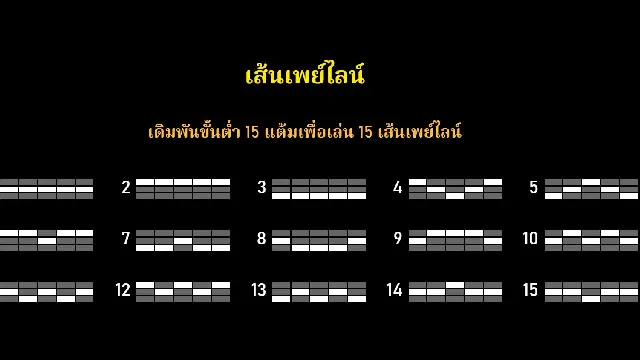 เพลย์ไลน์