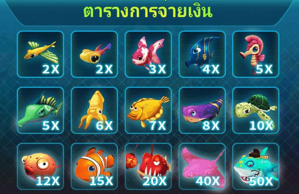 การจ่ายเงินเกมส์จักรพรรดิแห่งมหาสมุทร