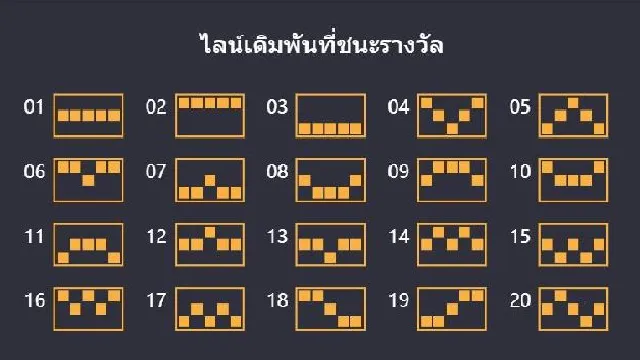 เพย์ไลน์สล็อตนินจา ซามูไร