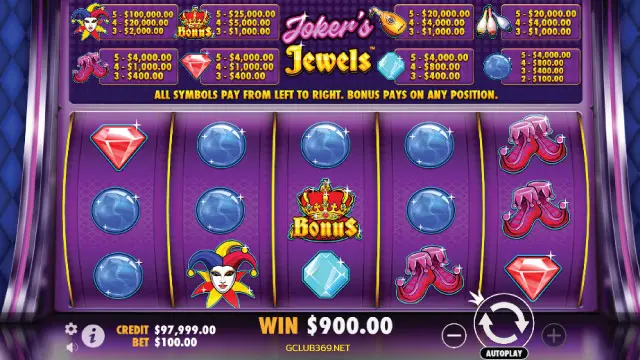 Joker’s Jewels Game Features