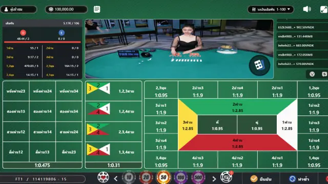 Bet Types FanTan WM